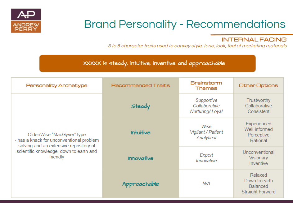 Brand Personality Traits